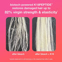 K18 Hair Leave-In Molecular Repair Hair Mask Unisex Masque 1.7 oz