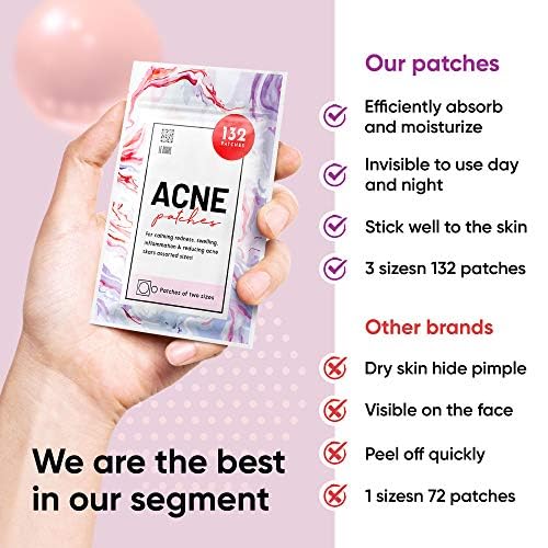 Acne Pimple Master Patch 36 dots - Absorbing Hydrocolloid Blemish Spot Skin Treatment and Care Dressing