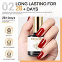 Modelones - Esmalte de uñas en gel