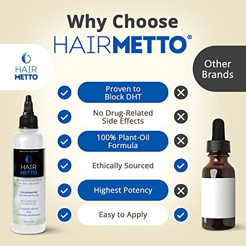 HAIRMETTO Saw Palmetto Stinging Nettle SERUM for Hair Growth, Hair Regrowth, Alopecia, Hair Loss, Baldness Treatment, DHT Blocker, Androgen Blocker, Hair Follicle Stimulator Oil for Hair Regeneration