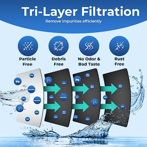 PURELINE UKF8001 Filtro de agua para refrigerador certificado por NSF y WQA, repuesto para Maytag UKF8001P, Whirlpool EDR4RXD1, filtro EveryDrop 4, PUR 4396395 Puriclean II, UKF8001AXX-200, 469006 (paquete de 2)