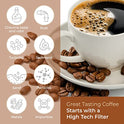Pureline - 12 discos de filtro para filtro de agua Mr. Coffee Cartucho de repuesto de carbón - Ajuste universal para máquinas de café Mr.