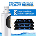 pureplus pp-rwf0600 a Sustitución del cartucho de filtro de agua para nevera (GE MWF; mwf3pk; mwfa; mwfap; mwfds; mwfint, Kenmore 46 9991; 46 9996