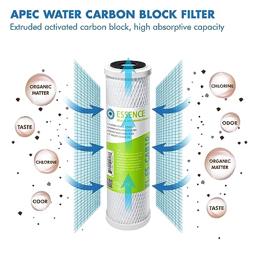 APEC Water Systems FILTER-SET-ESPH Juego de filtros de repuesto de alta capacidad para la serie Essence Sistema de filtro de agua de ósmosis inversa alcalina Etapa 1-3 y 6