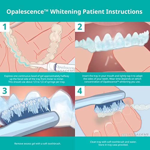 OPALESCENCE 35% MINT TEETH TOOTH WHITENING GEL 4SY by ULTRADENT