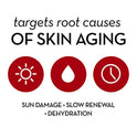 Crema antiarrugas de Olay Professional ProX