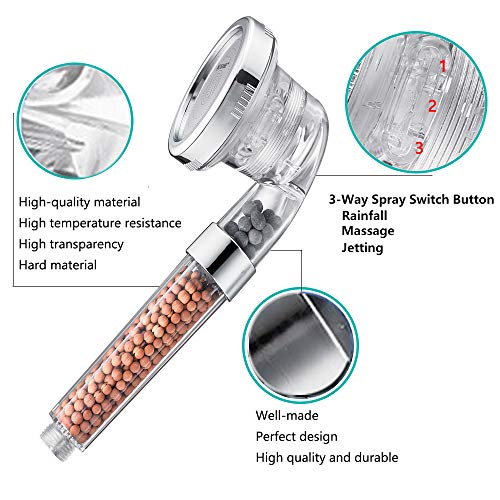 (Clear) - Shower Head, Ionic Filter Filtration High Pressure Water Saving 3 Mode Function Spray Handheld Showerheads for Dry Skin & Hair by Nosame