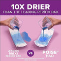 Poise Maximum Absorbency Incontinence Pads, Regular, 96 Piezas