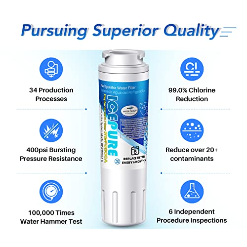 Filtro de agua Icepure Mirador, compatible W/MAYTAG UKF8001 rwffr UKF8001AXX-750 Whirlpool 4396395 - 1 Pack