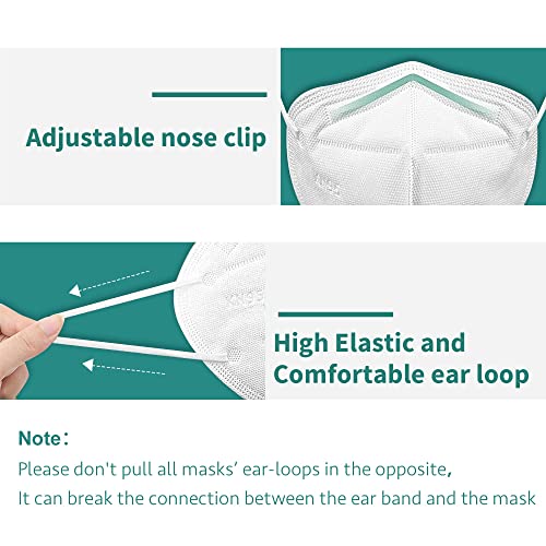 Purism KN95 Face Mask, Disposable Use 20pcs/box, 5-Layer Protective Face Mask, White