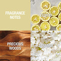 Sung by Alfred Sung Eau De Toilette en spray