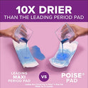 Poise Incontinence Pads, Maximum Absorbency, Regular, 48 Count-PARNET
