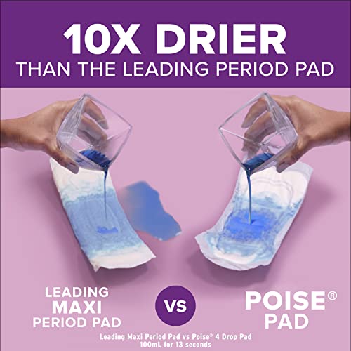 Poise Incontinence Pads, Maximum Absorbency, Regular, 48 Count-PARNET