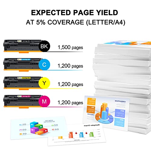 Toner Bank Cartucho de tóner compatible de repuesto para Canon 054 054H CRG-054 Color ImageCLASS MF644Cdw MF642Cdw LBP622Cdw MF641Cw MF644 (negro, cian, magenta, amarillo, paquete de 4)