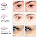 Grace & Stella Anti-Wrinkle + Energizing Gold Collagen Eye Masks | Depuffing Undereye Patches | Vegan & All-Natural (24 Pairs)