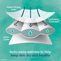 Pampers Pampers Pure Protection Pañales para recién nacidos tamaño n 31 unidades (versión antigua)
