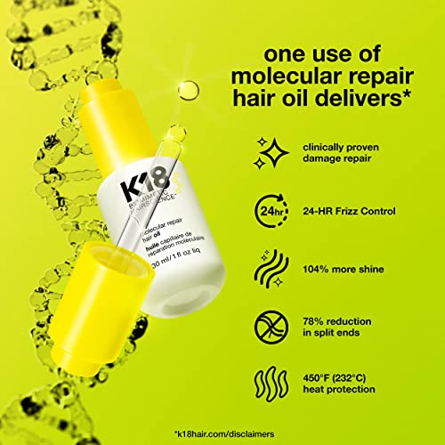 k18 molecular repair hair oil - weightless oil strengthens