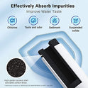 aquacrest GE MSWF Filtro de agua para nevera (Sustitución