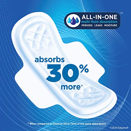 Stayfree Maxi Pads for Women
