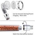 (Clear) - Shower Head, Ionic Filter Filtration High Pressure Water Saving 3 Mode Function Spray Handheld Showerheads for Dry Skin & Hair by Nosame
