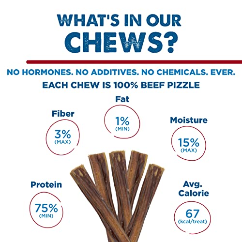 Best Bully Sticks 100% Natural 6-Inch Bully Sticks (8oz. Bag)