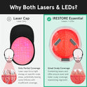 iRestore Laser Hair Growth System - FDA-Cleared Hair Loss Treatment & Treats Balding, Thinning Hair for Men and Women - Laser Hair Restoration Therapy Improves Hair Thickness, Volume, and Density by iRestore