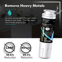 Icepure rwf0900 a Filtro de agua para nevera compatible con Maytag UKF8001, Whirlpool 4396395, EveryDrop edr4rxd1; Filtro 4