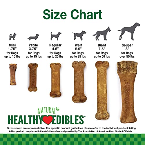 Nylabone Healthy comestibles masticables con sabor a tocino, 2 unidades