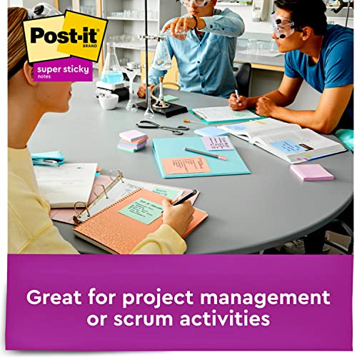 Post-it Bloc de notas adhesivas, con el doble de capacidad de adherencia, 7.62 cm x 7.62 cm, amarillo eléctrico, 45 hojas por bloc, tres blocs por paquete (3321-SSY)