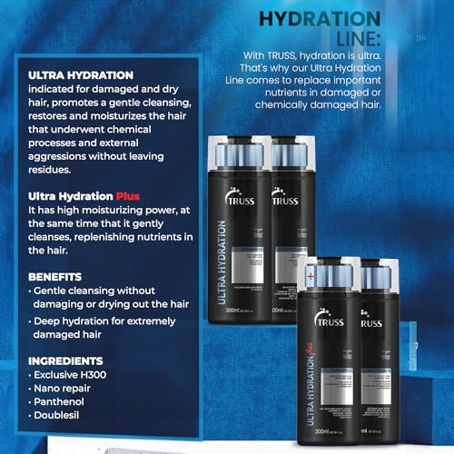 Truss Truss ultra hydration 10.14 oz