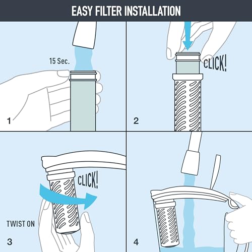 Brita Jarra de filtro de agua Stream