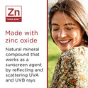 EltaMD Loción de protección solar UV Sport, de amplio espectro SPF 50, fórmula de óxido de zinc a base de minerales, resistente al agua