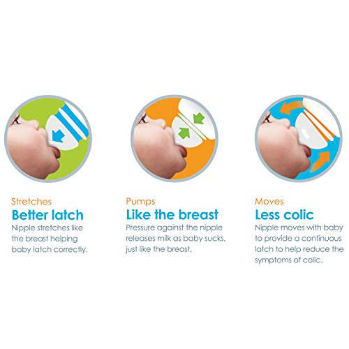 Munchkin Latch BPA-Free Bottle