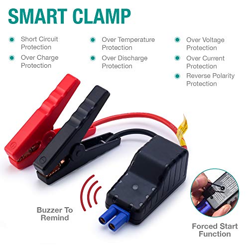 Vekkia - Arrancador de batería portátil para auto, pico de 600 A, impermeable, batería portátil de 12 V (hasta 4.0 L gas o motor diésel 2.0 L), automático, seguro, con puerto USB, abrazaderas inteligentes y linterna LED