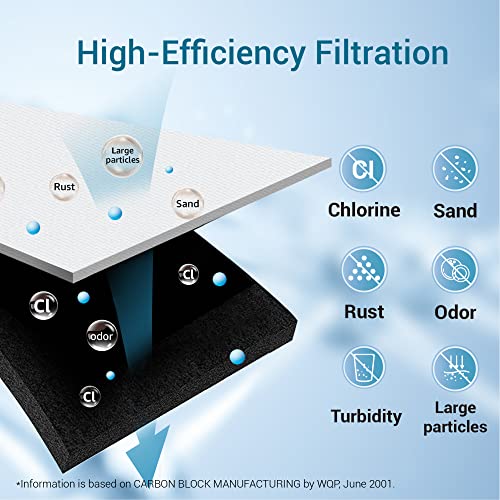 FilterLogic LT500P Reemplazo para LG LT500P, 5231JA2002 A, adq72910907, ADQ72910901, Kenmore y 9890, 46 – 9890, 469890 Filtro de Agua para Nevera