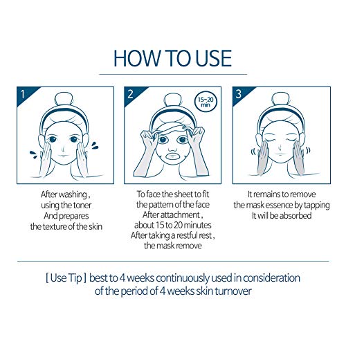 Deep Power Ringer Mask Sheets - 10 Types