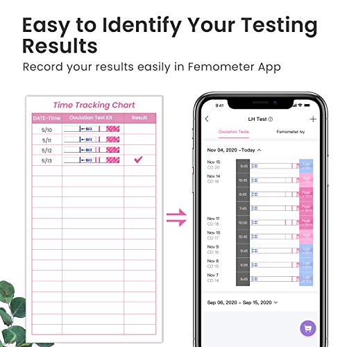 Femometer 50 tiras de prueba de ovulación y 20 tiras de prueba de embarazo Combo Kit,OPK