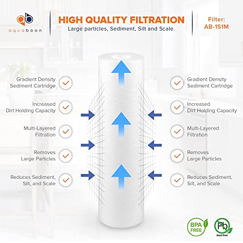 Aquaboon Filtro de agua para sedimentos, para cualquier unidad RO estándar