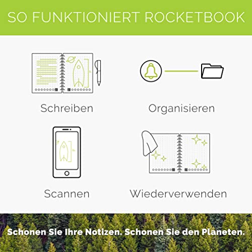 Rocketbook Mini, Cuaderno Inteligente, Patrón de cuadrícula