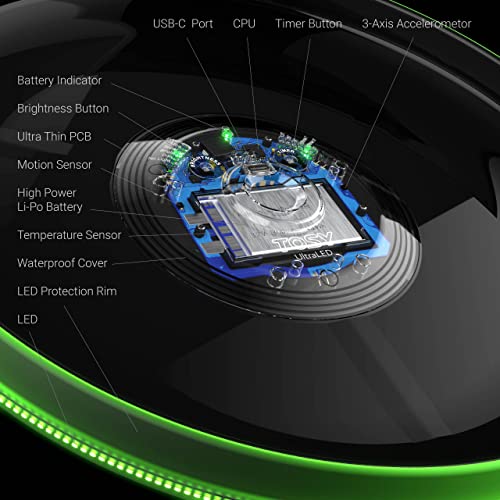 TOSY Flying Disc - 16 Million Color RGB or 36 or 360 Leds, Extremely Bright, Smart Modes, Auto Light Up, Rechargeable, Valentine Gift, Easter Basket Stuffers for Men/Boys/Teens/Kids, 175g Frisbee