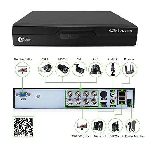 XVIM 8CH 1080P Security Camera System Outdoor with 1TB Hard Drive Pre-Install CCTV Recorder 8pcs HD 1920TVI Upgrade Outdoor Home Surveillance Cameras with Night Vision Easy Remote Access Motion Alert