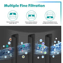 ICEPURE 3X GE Smart Water Filter for MWF GWF MWFP WF287 HWF Replacement